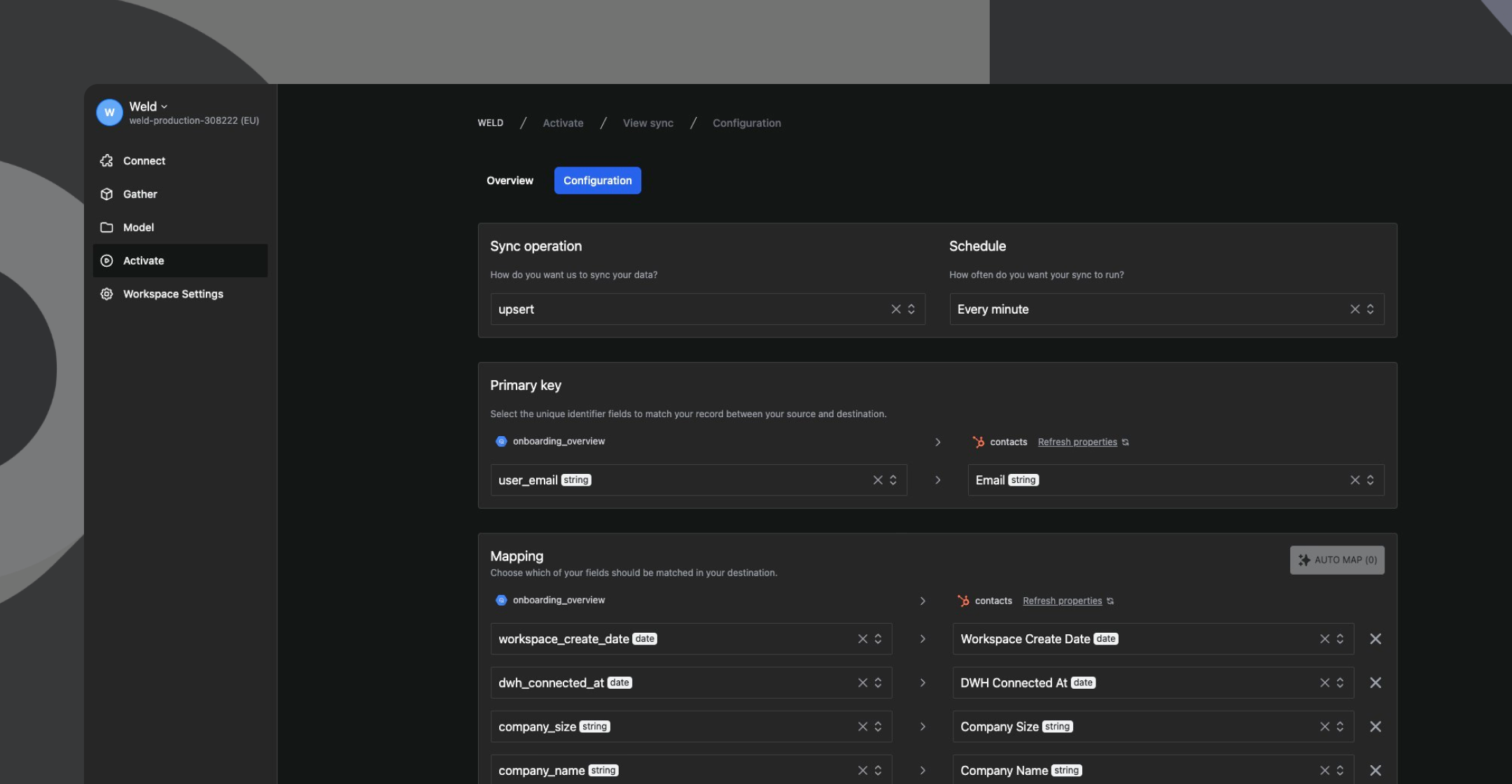 An overview of the ETL sync function